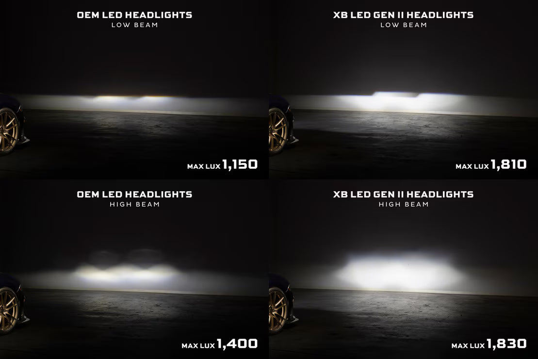2018-2023 Mustang Morimoto XB LED Headlights - GEN II