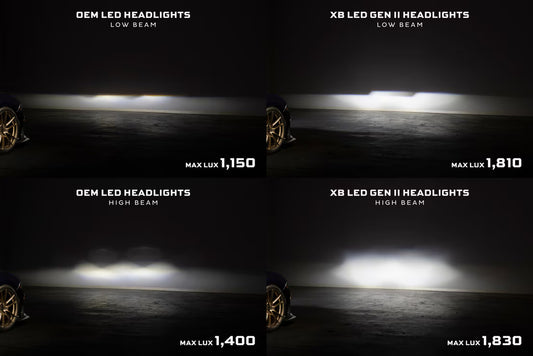 2018-2023 Mustang Morimoto XB LED Headlights - GEN II