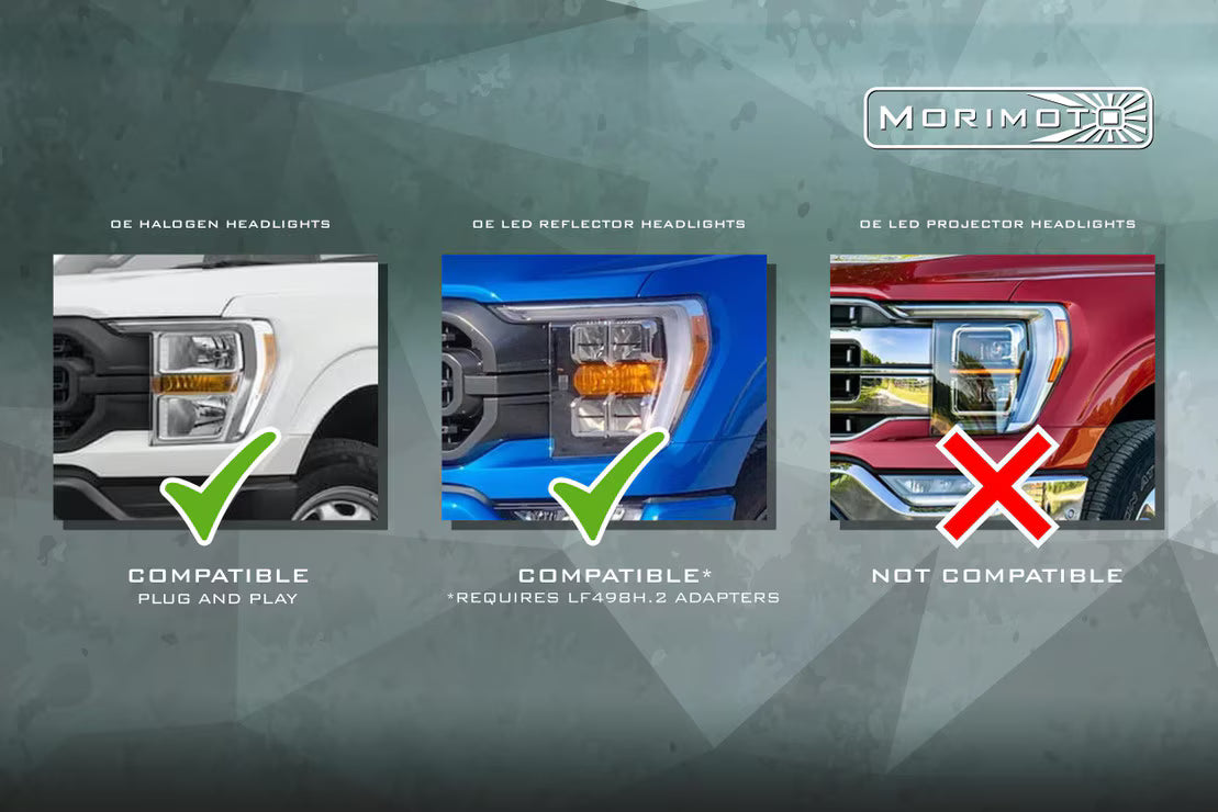 2021-2023 Ford F150 Morimoto LED Headlights - Amber DRL