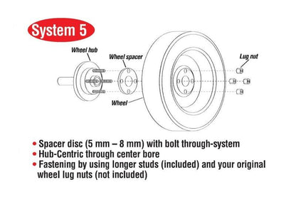 Eibach Pro-Spacer System 25mm Spacer - 2015 Ford Mustang Ecoboost / V6 / GT