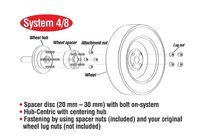 Eibach Pro-Spacer System 25mm Spacer - 2015 Ford Mustang Ecoboost / V6 / GT
