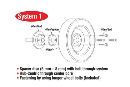 Eibach Pro-Spacer System 25mm Spacer - 2015 Ford Mustang Ecoboost / V6 / GT